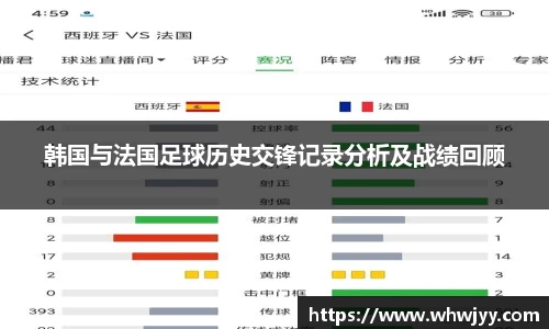 乐发Vll官网